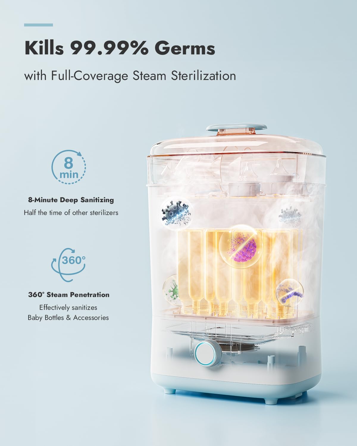 Papablic Pro Baby Bottle Sterilizer & Dryer โ Large Capacity