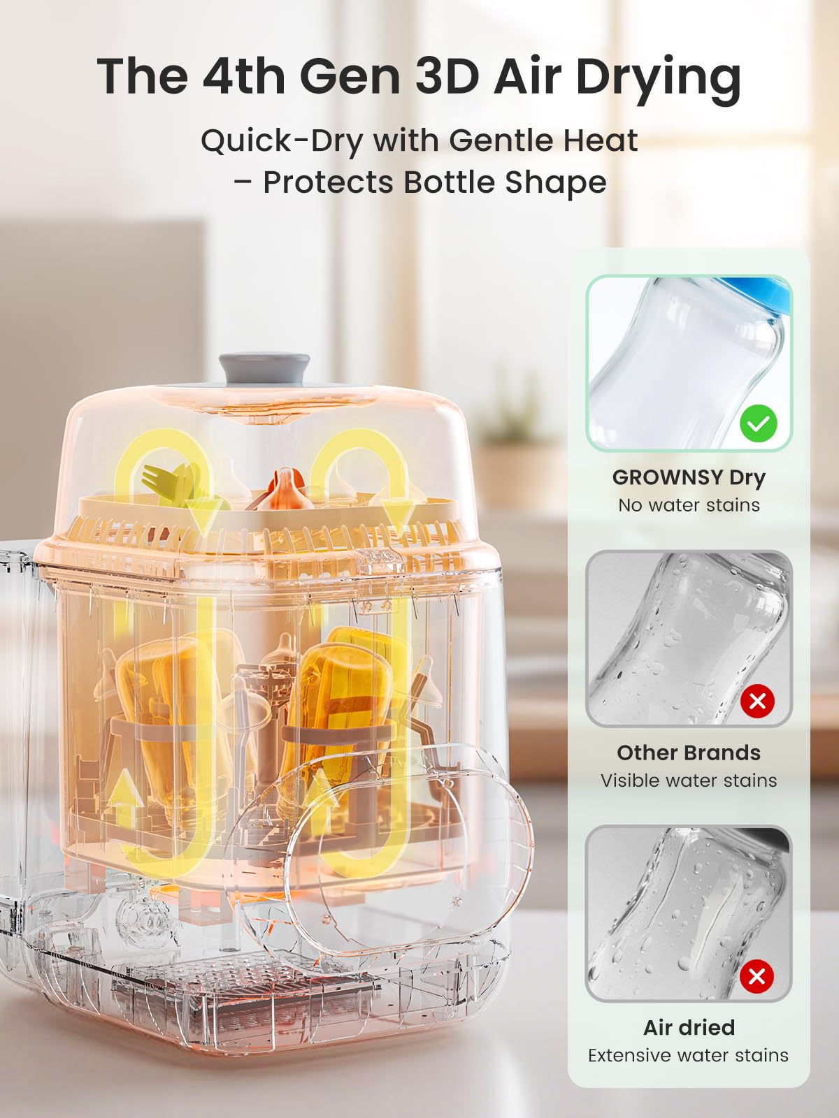 Grownsy EaseClean Bottle Washer Pro – Washer, Sterilizer & Dryer Combo