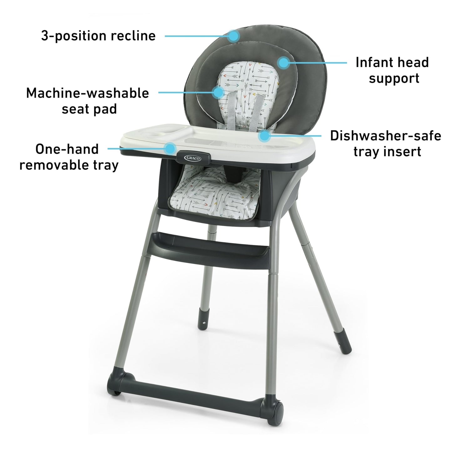 Graco Table2Table LX 6-in-1 Convertible High Chair – Arrows