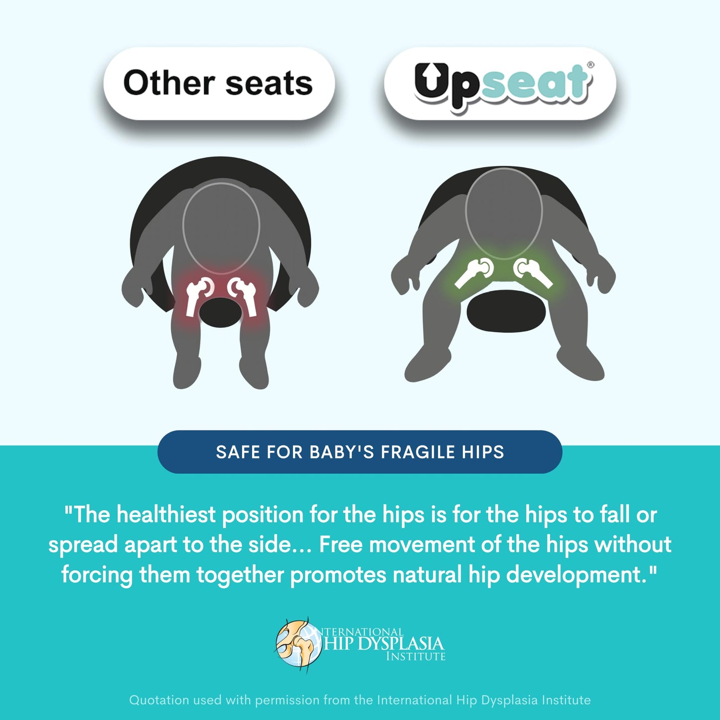 Upseat Ergonomic Baby Seat with Tray – Floor & Booster, 4–24 Months