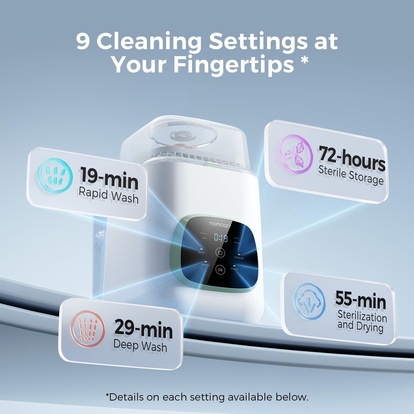 Momcozy KleanPal Pro Bottle Washer & Sterilizer β All-in-One Cleaning System