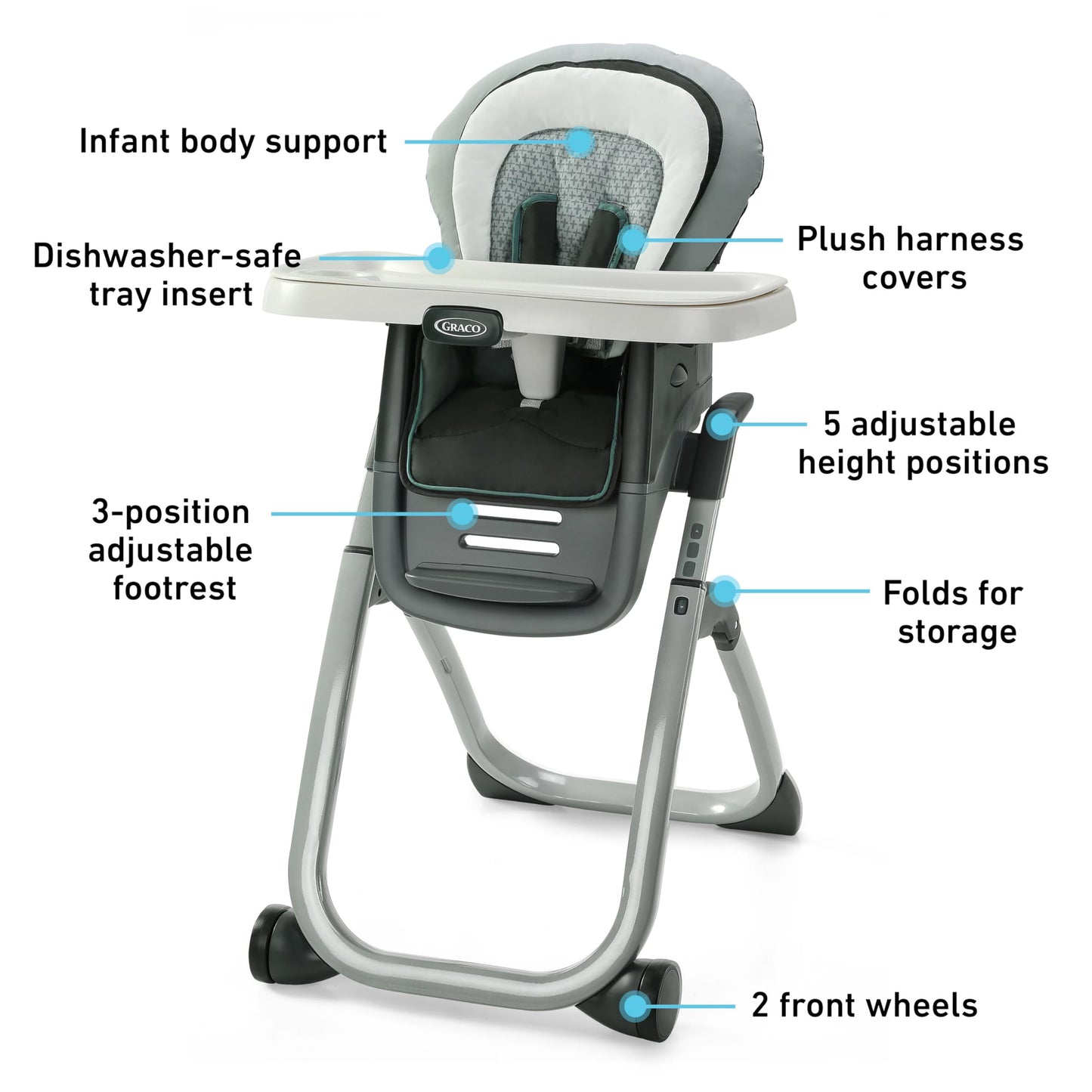 Graco DuoDiner DLX 6-in-1 Convertible High Chair – Mathis Design