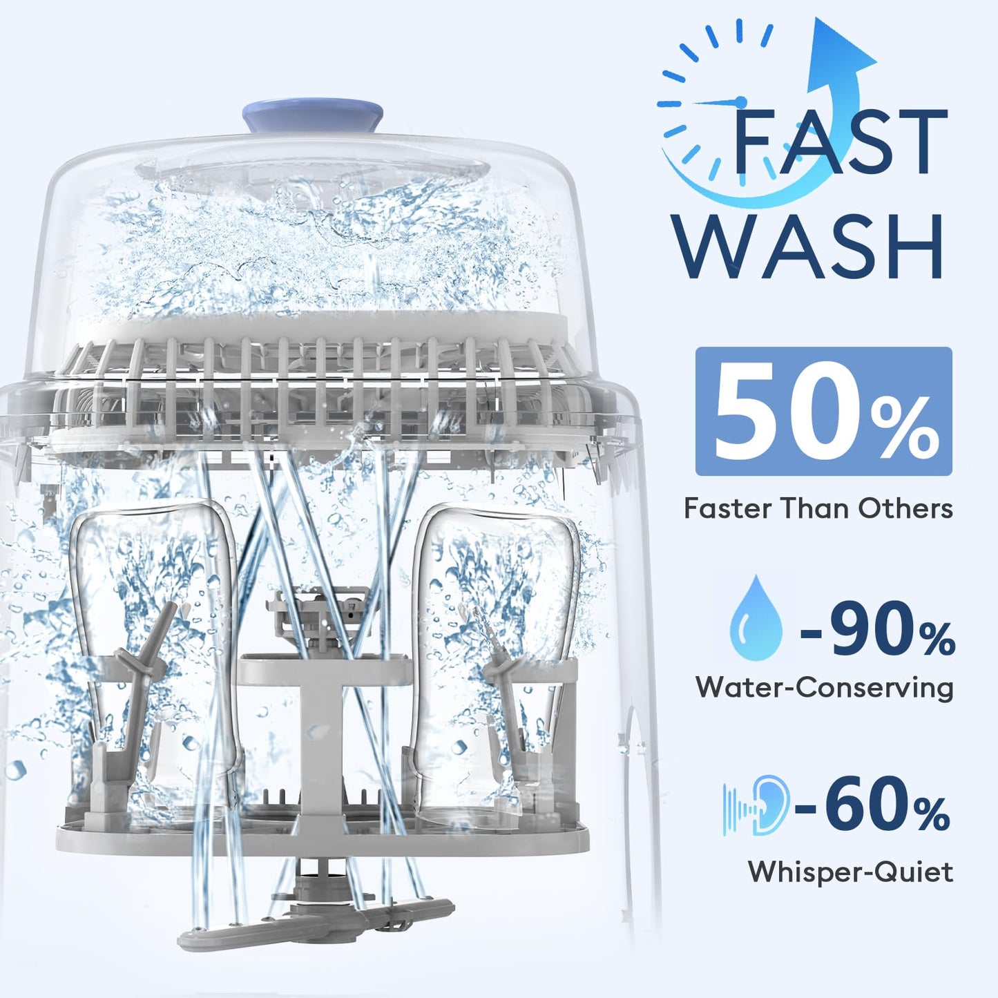 MOMFANN Baby Bottle Washer with Sterilizer & Dryer – Rapid 19 Min Clean