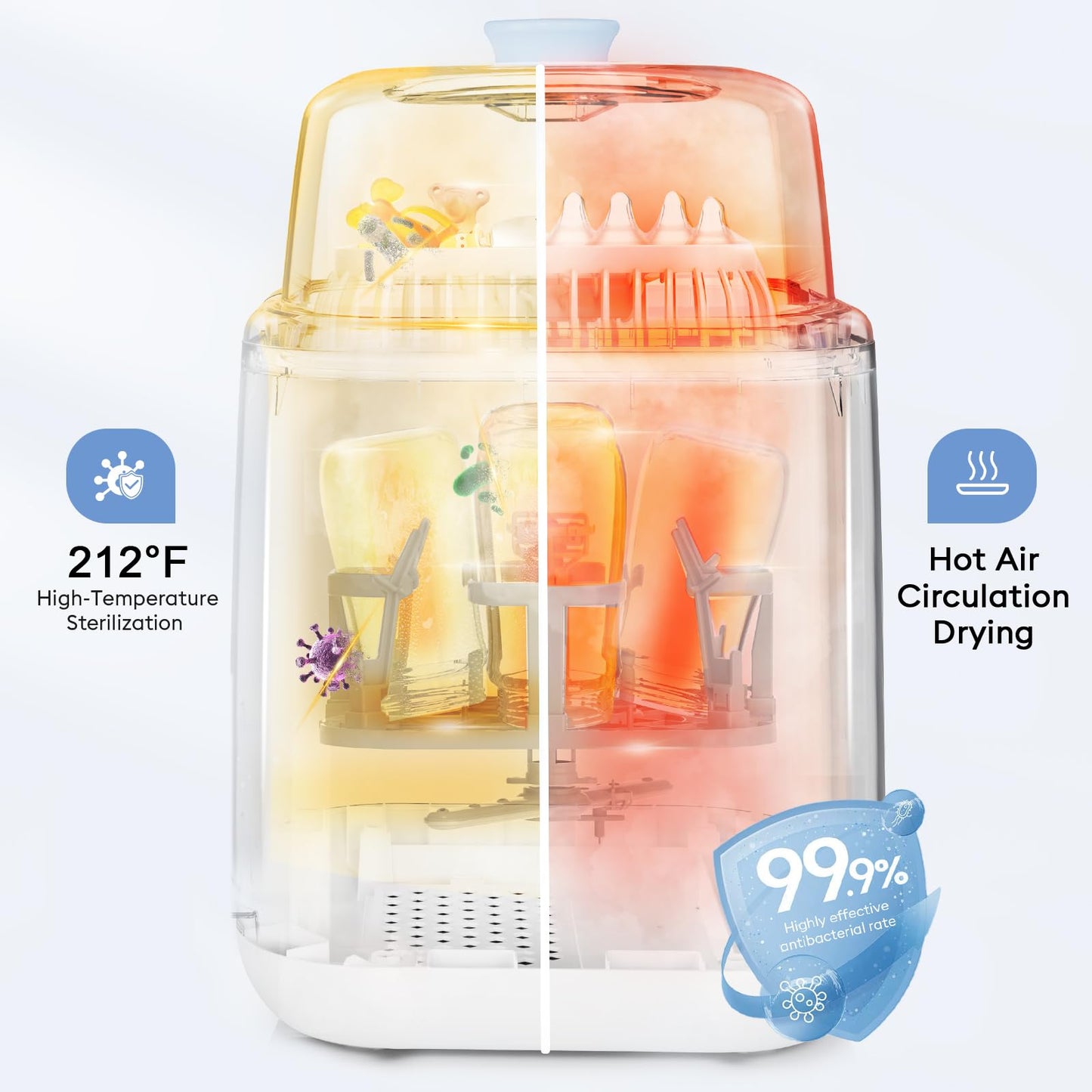 MOMFANN Baby Bottle Washer with Sterilizer & Dryer – Rapid 19 Min Clean
