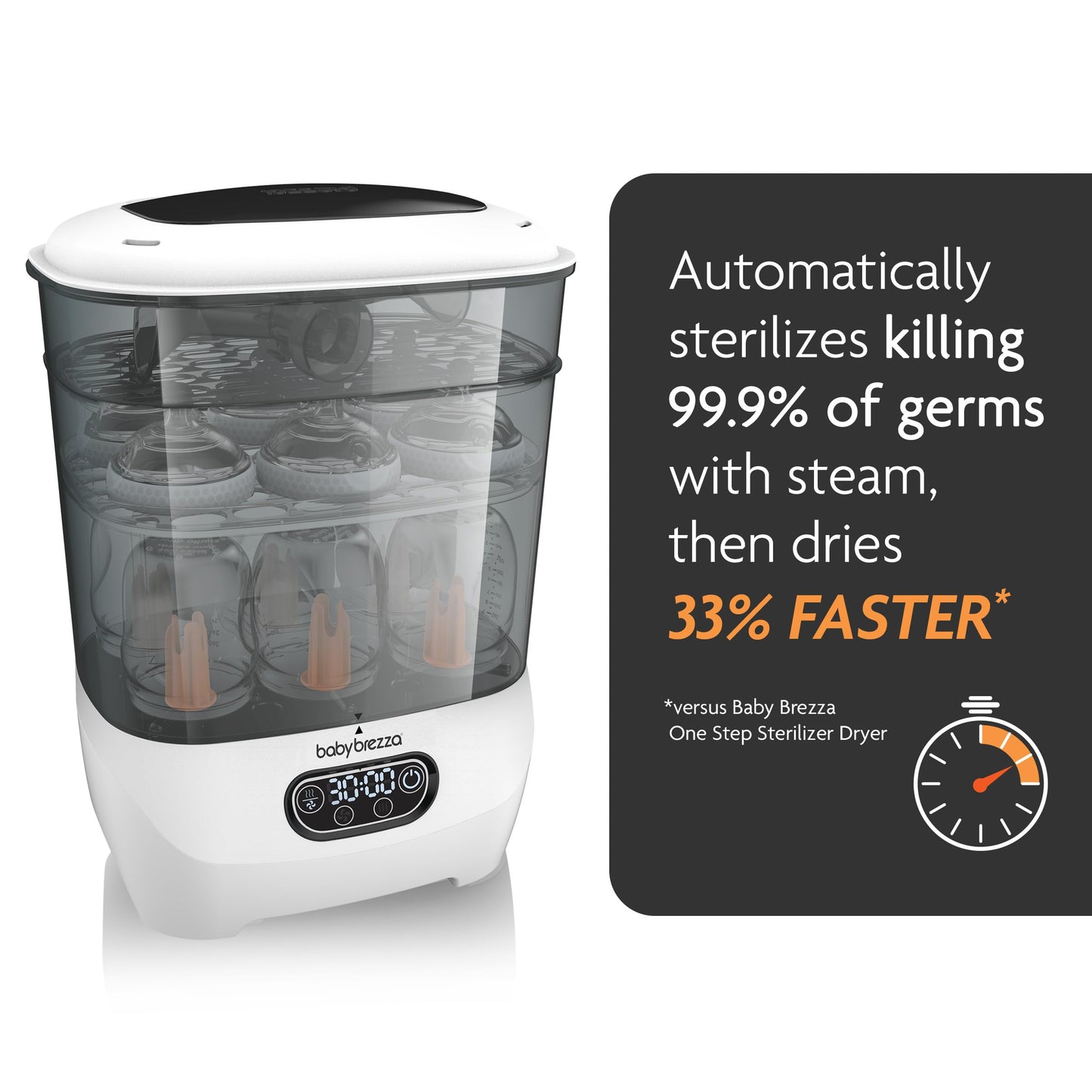 Baby Brezza Advanced Bottle Sterilizer & Dryer – Extra-Large Capacity