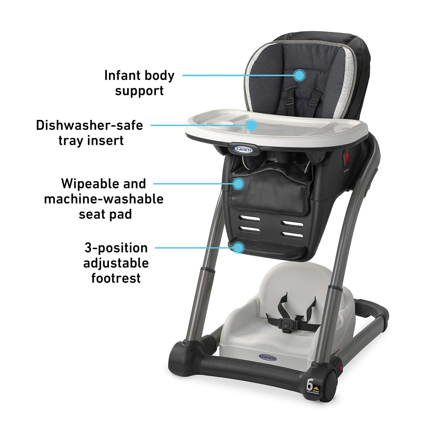 Graco Blossom 6-in-1 Convertible Baby High Chair – Redmond