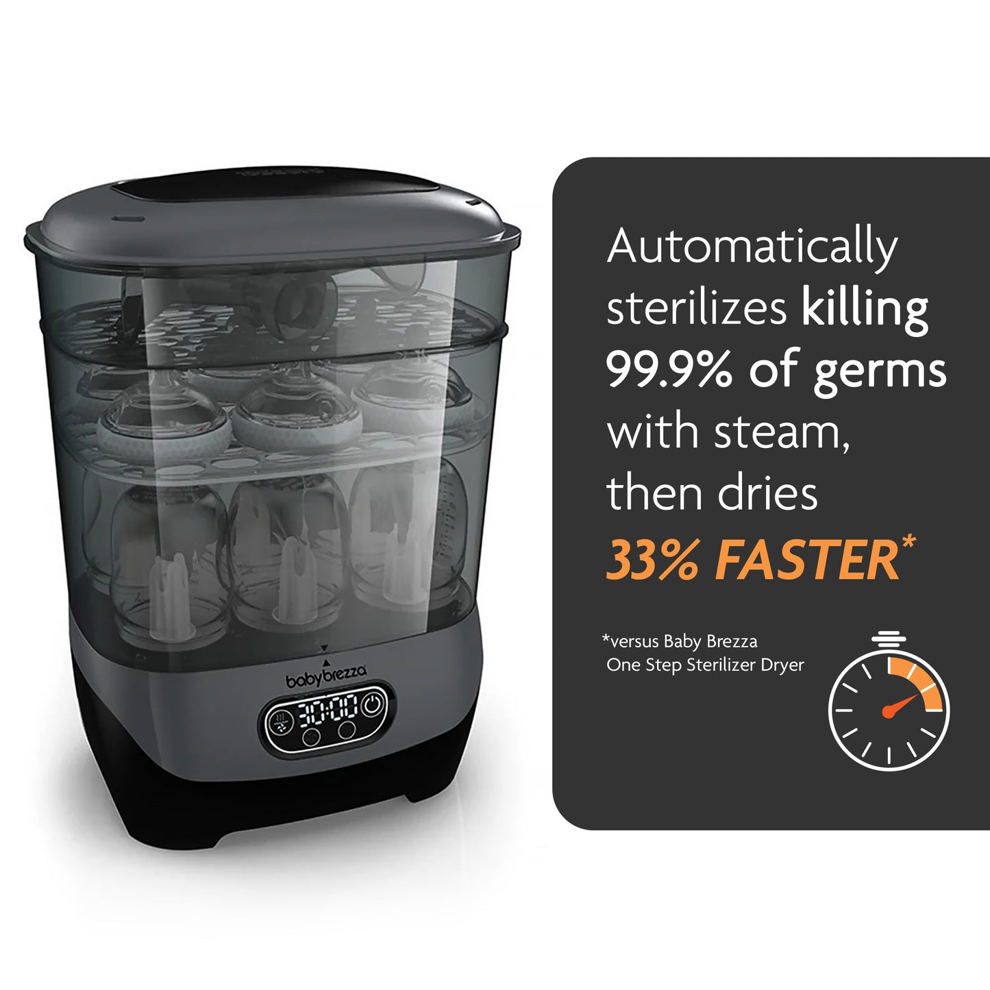 Baby Brezza Advanced Bottle Sterilizer & Dryer – Large Capacity, HEPA Filter